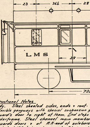 4-6-2 tank loco blueprint